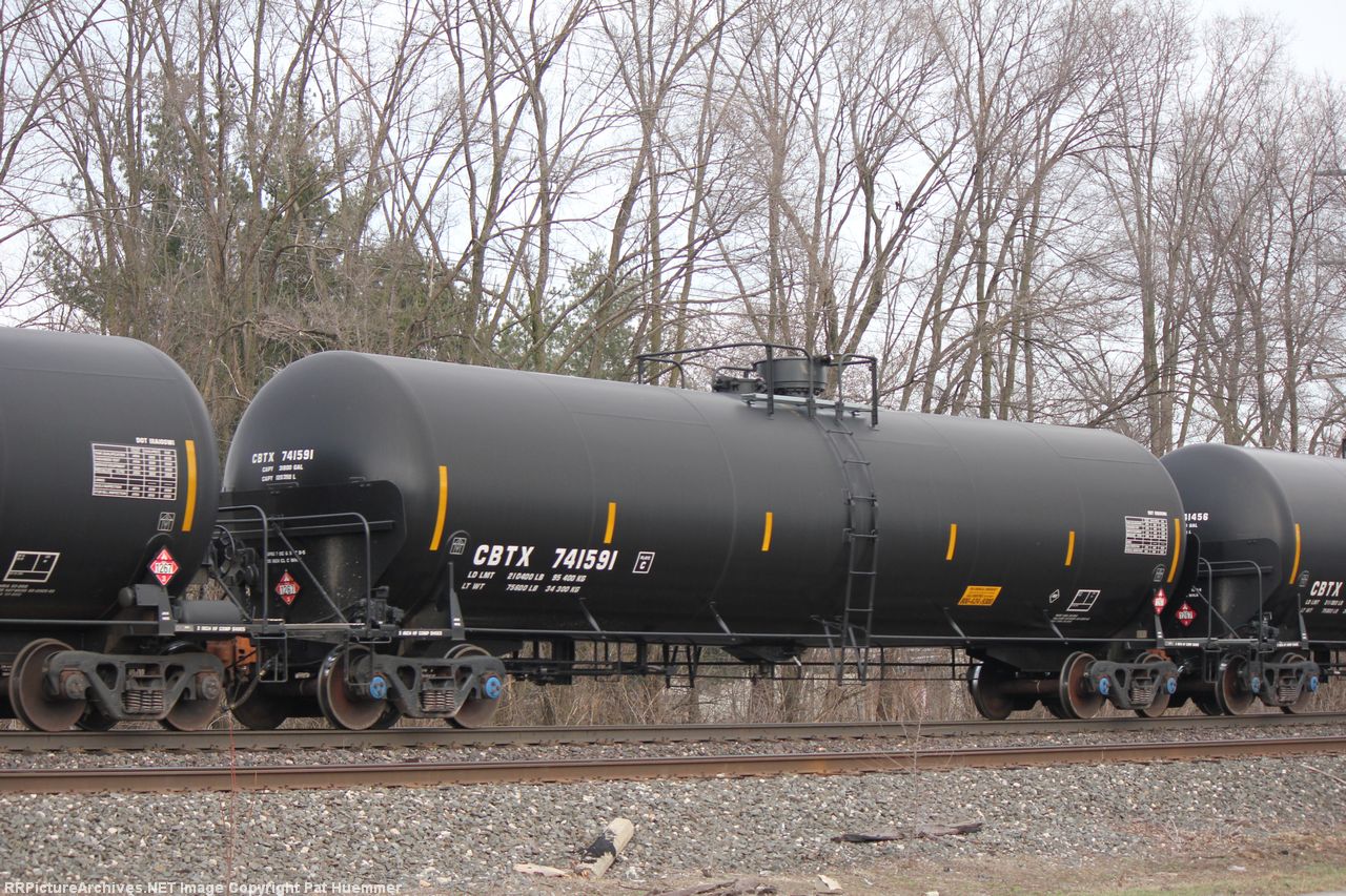 CBTX 741591