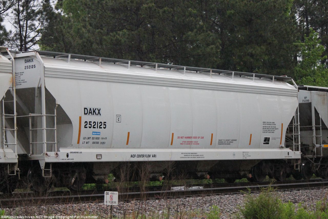DAKX 252125