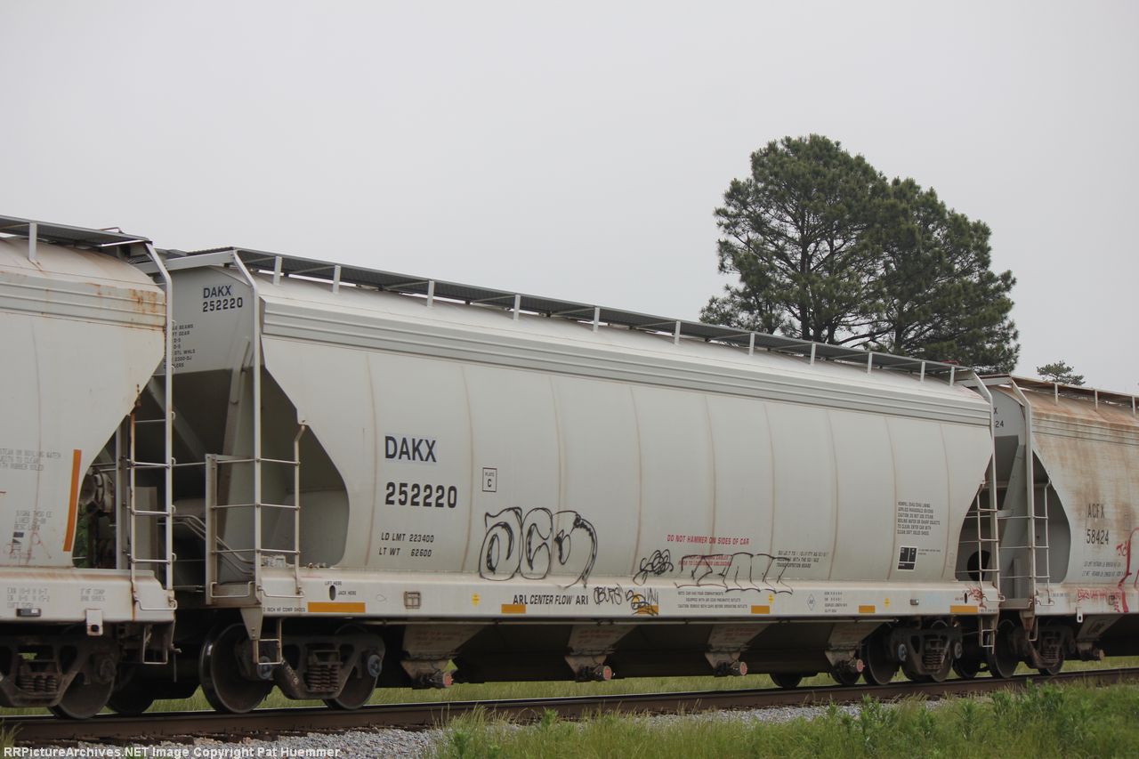 DAKX 252220