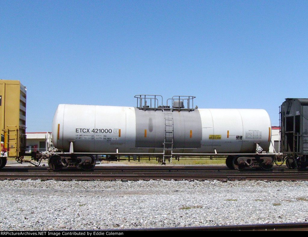 ETCX 421000