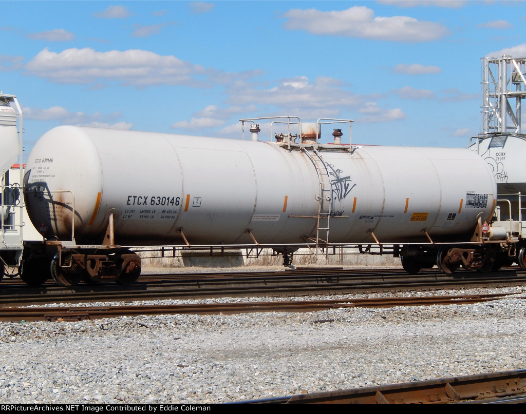 ETCX 630146