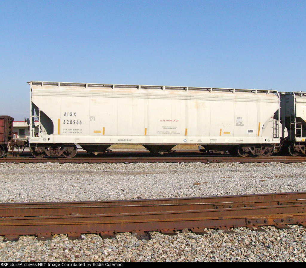AIGX 520266
