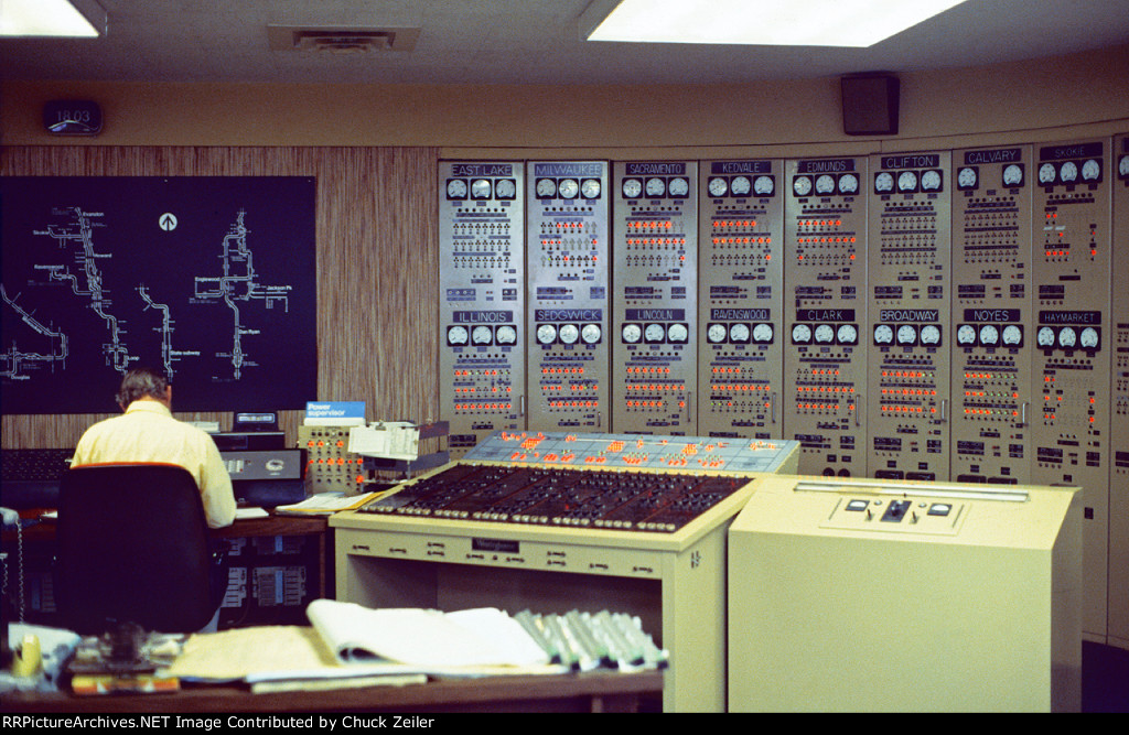 CTA Power Supervisor