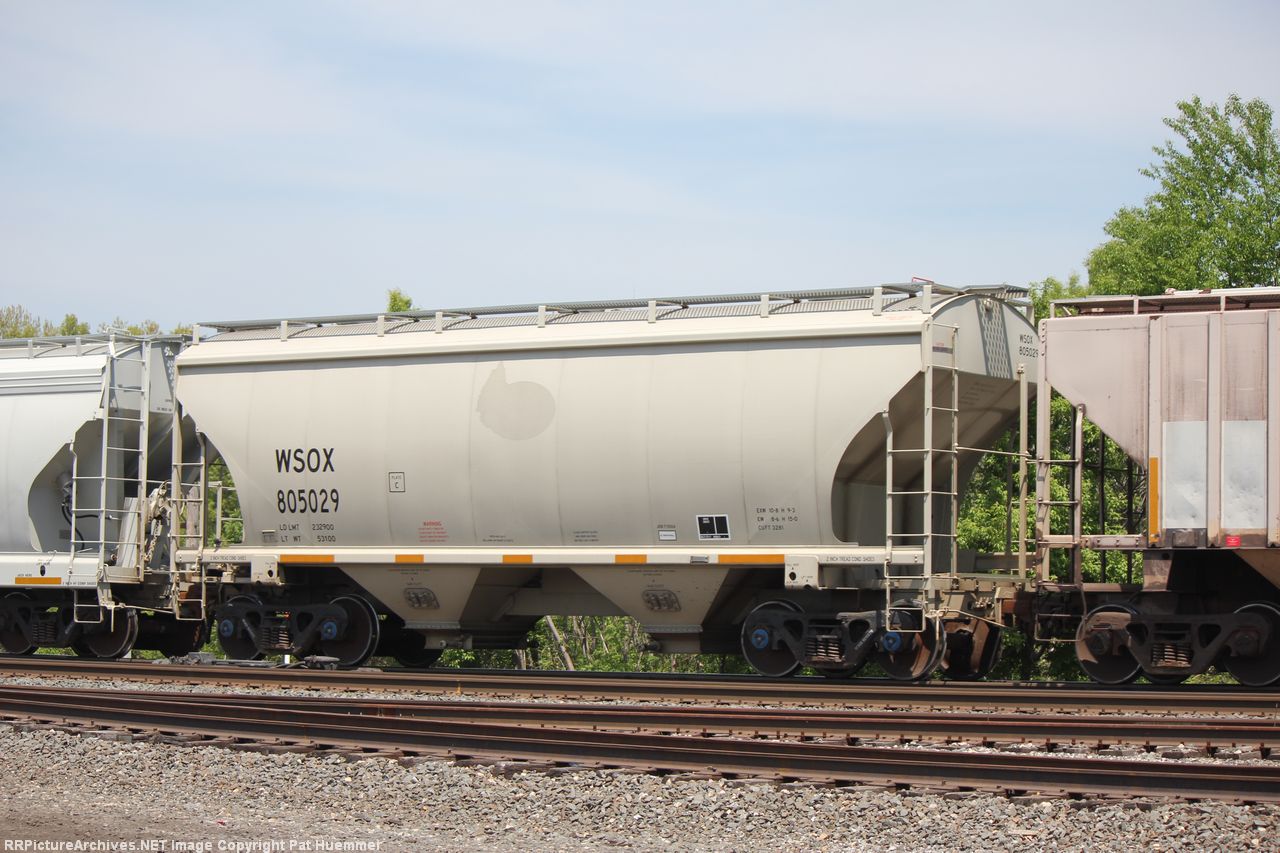 WSOX 805029