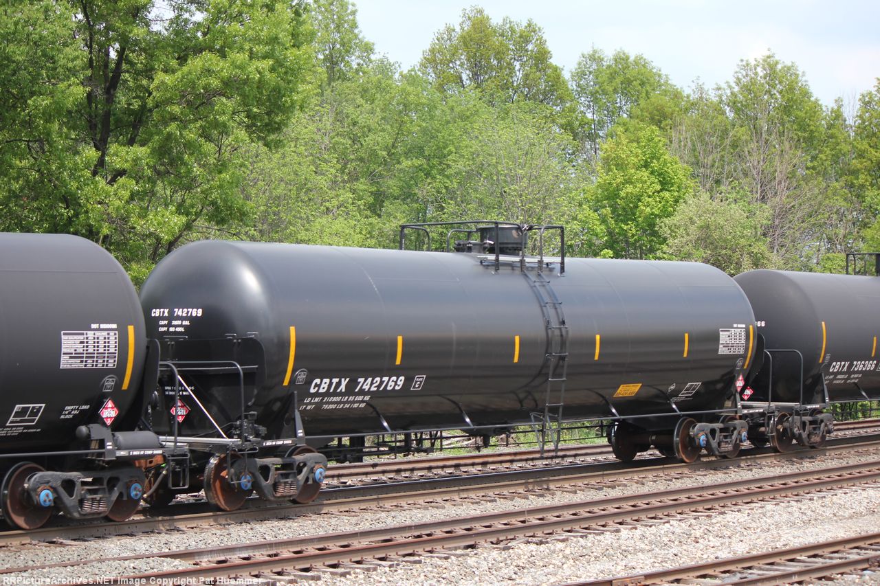 CBTX 742769