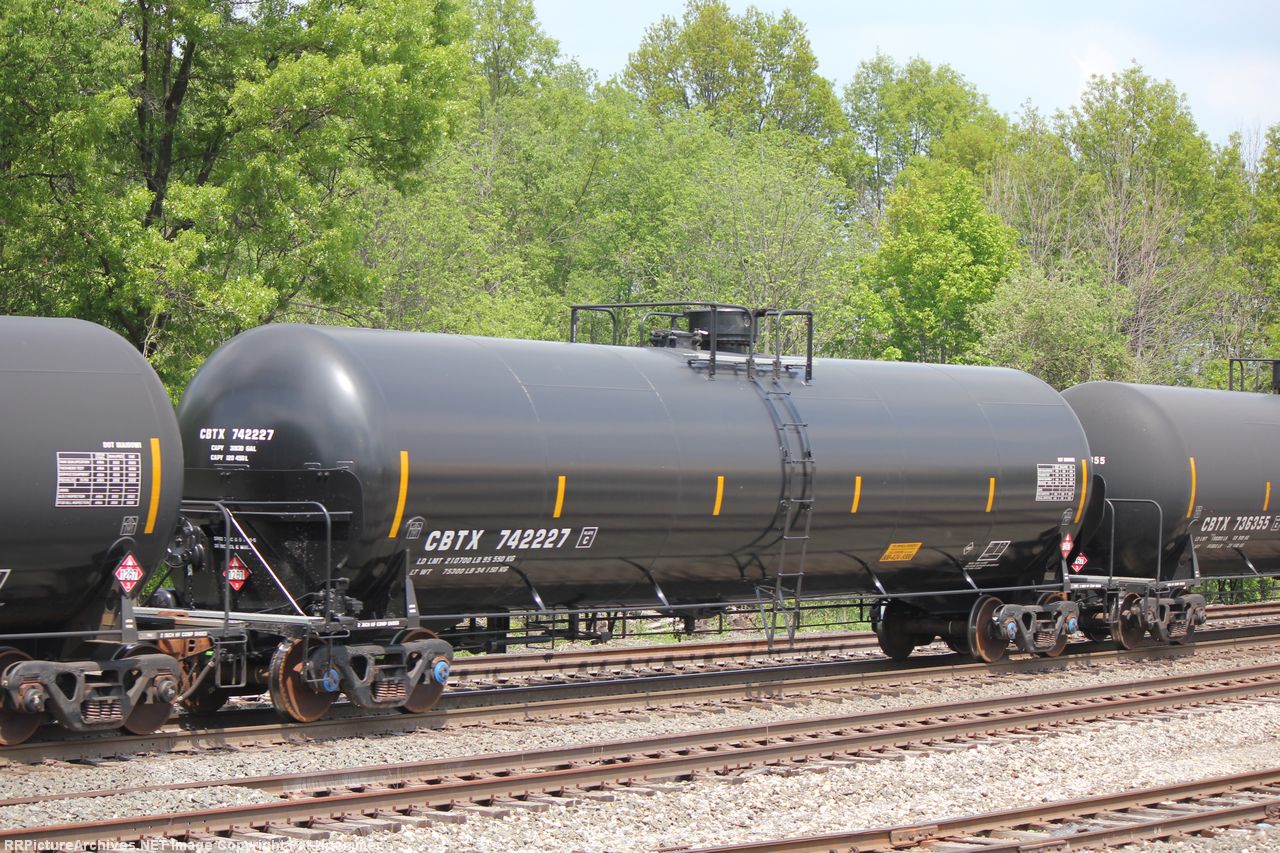 CBTX 742227