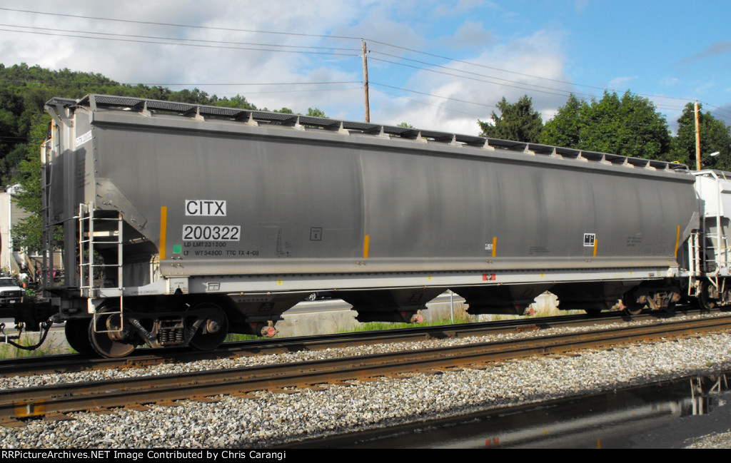 CITX 200322
