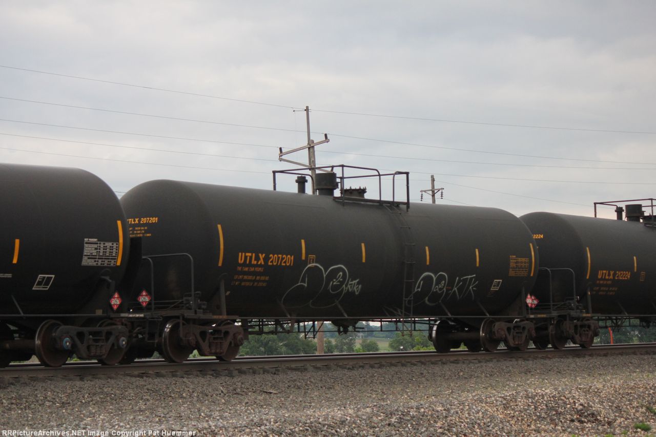 UTLX 207201