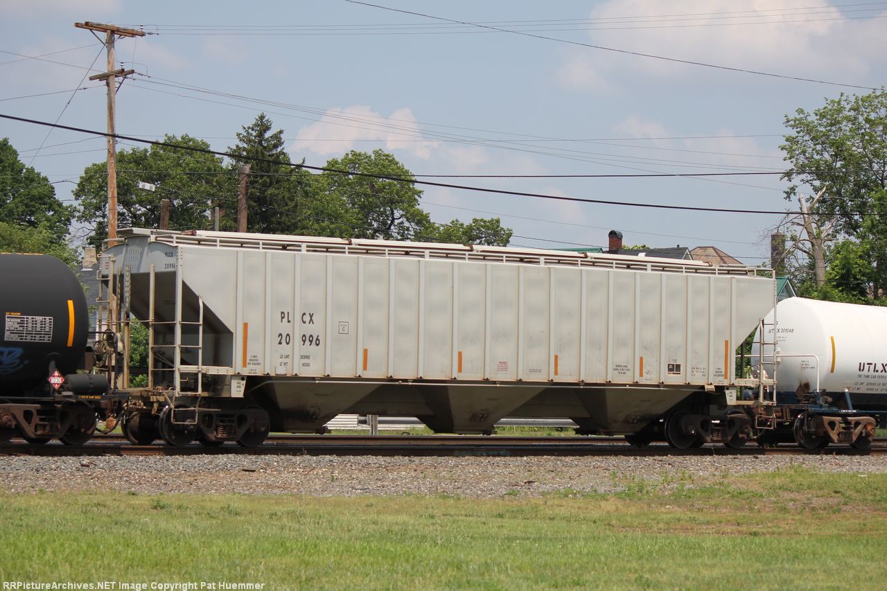 PLCX 20996