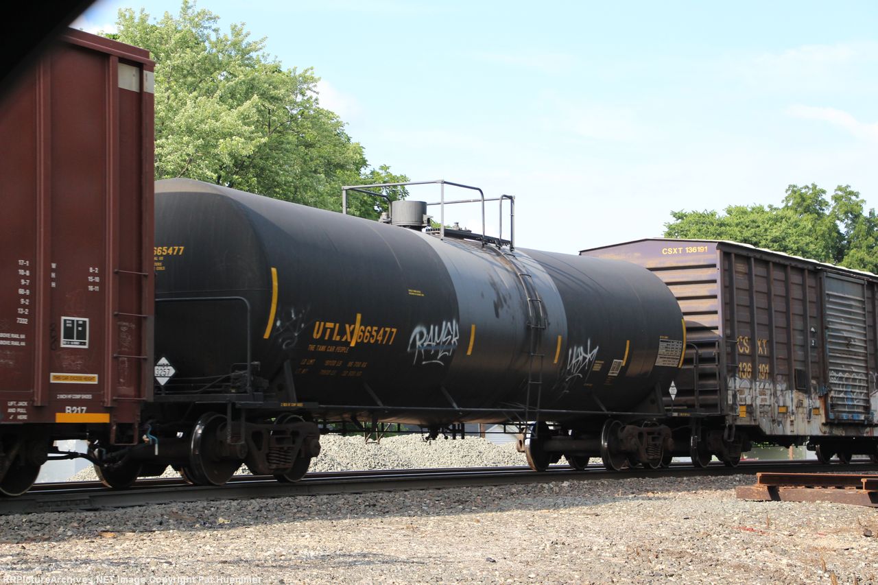 UTLX 665477