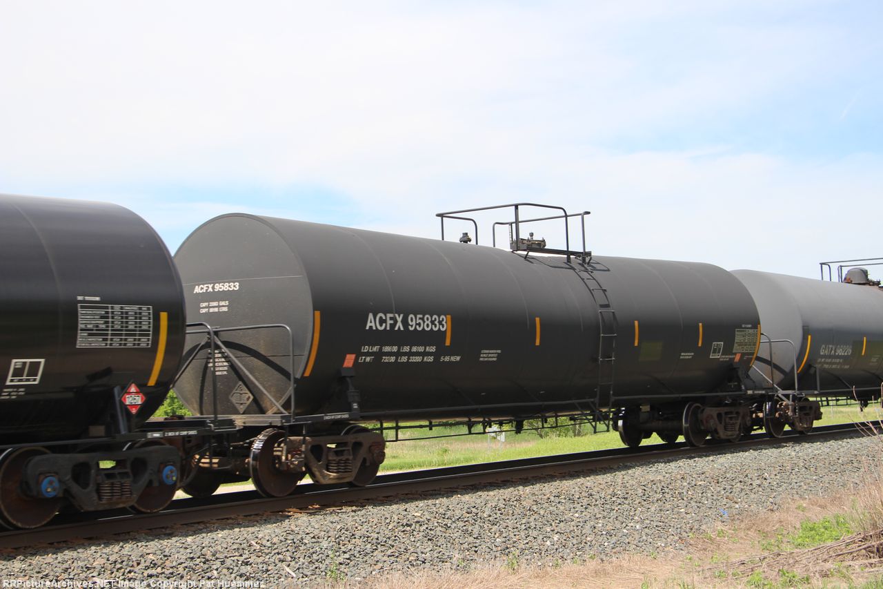 ACFX 95833