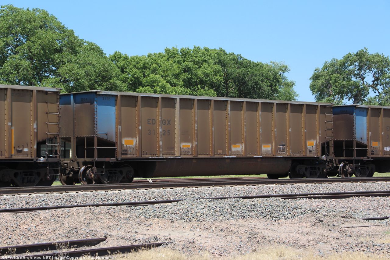 EDGX 3125