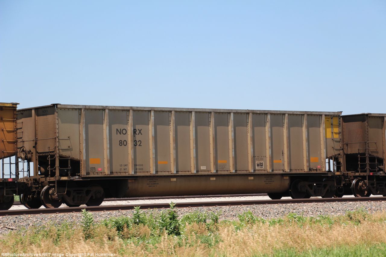 NORX 8032
