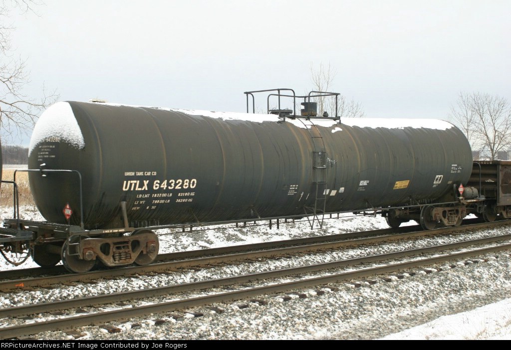 UTLX 643280