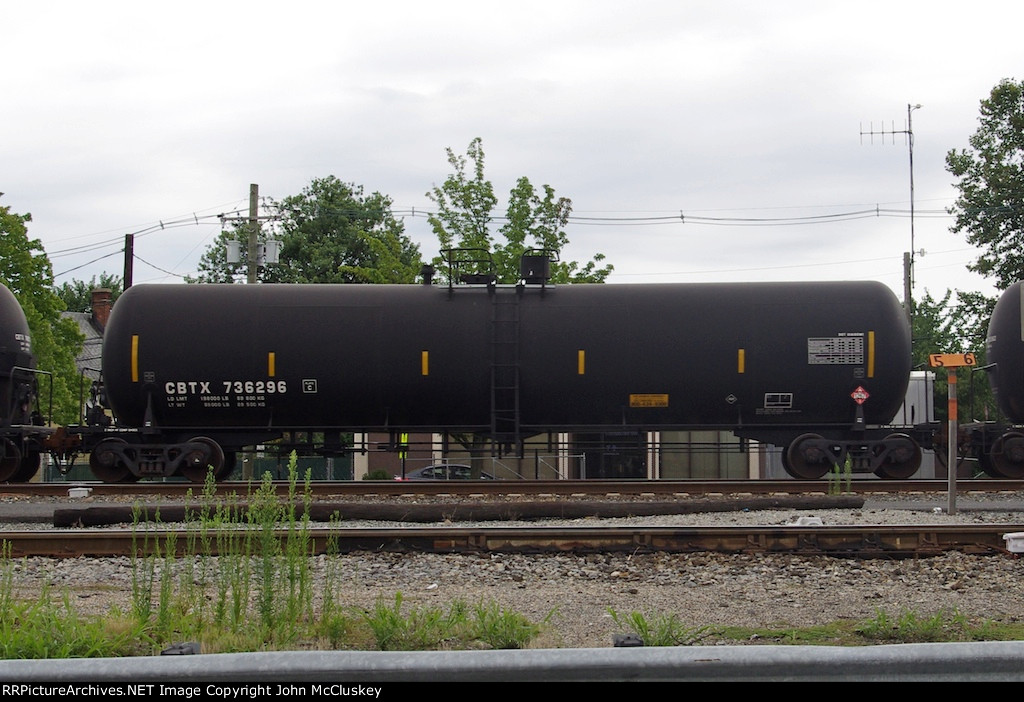 CBTX 736296