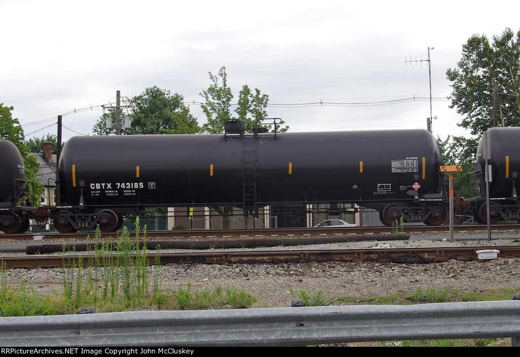 CBTX 743185