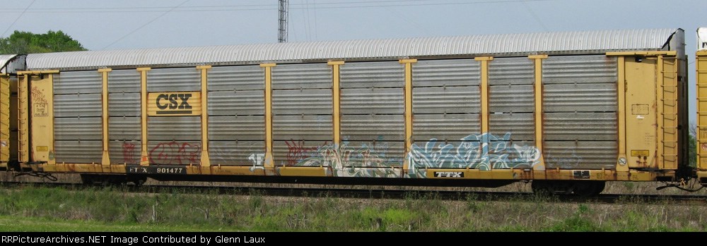 ETTX 901477