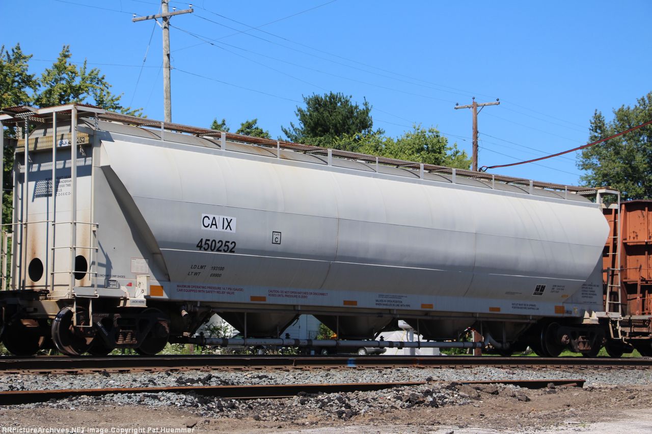 CAIX 450252