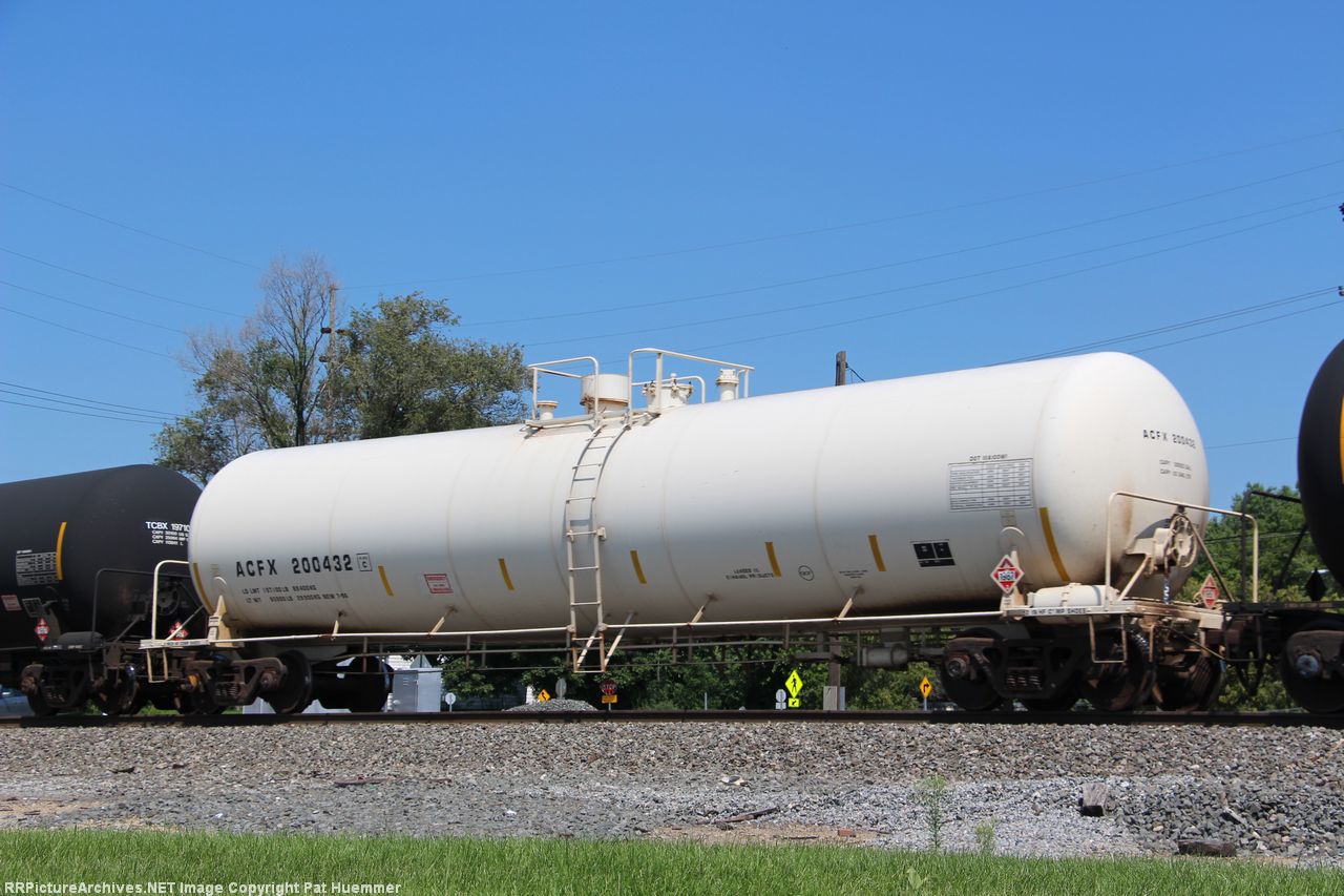 ACFX 200432