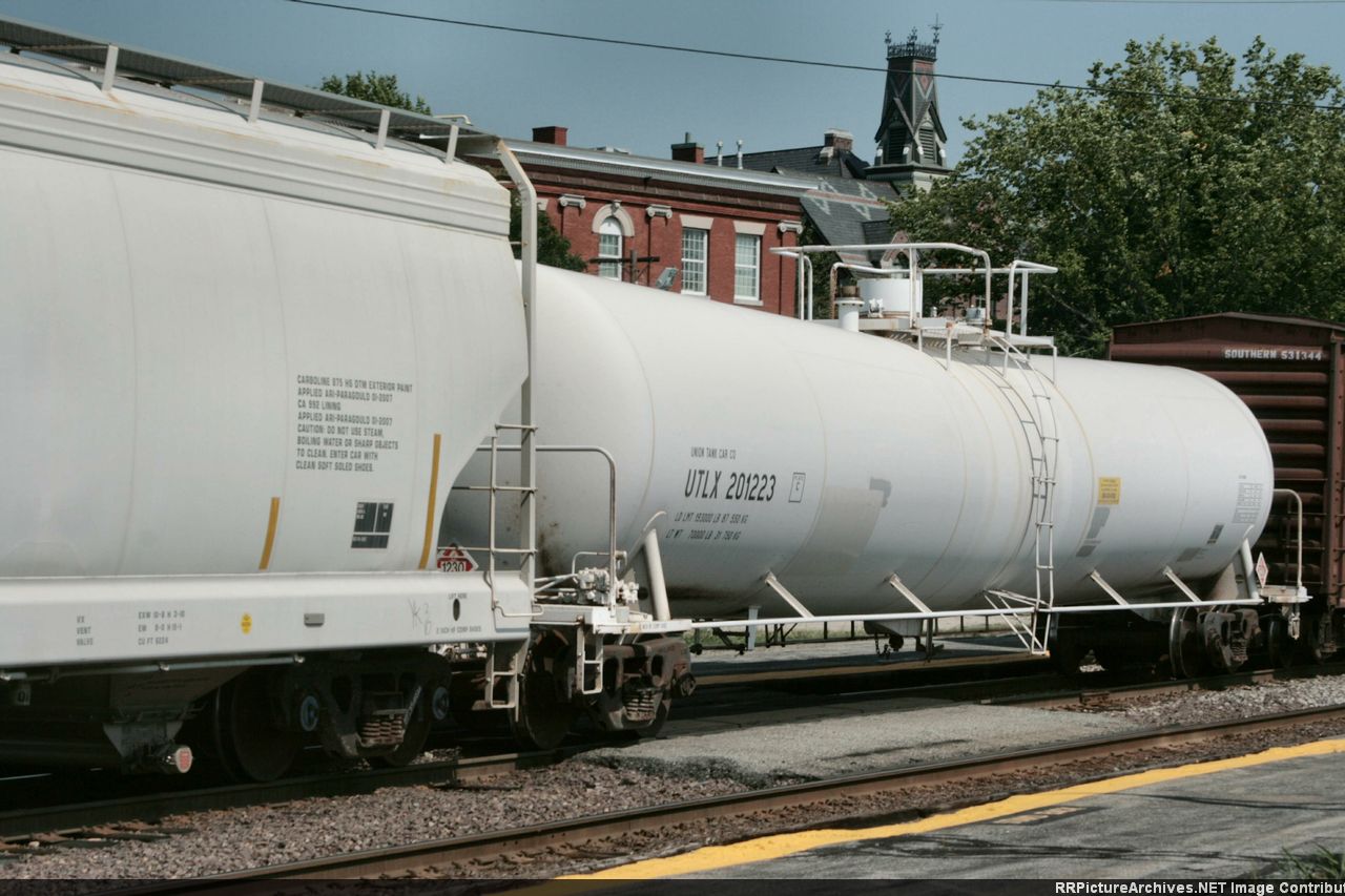 UTLX 201223