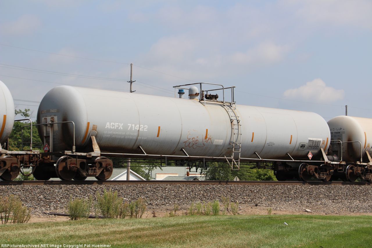 ACFX 71422