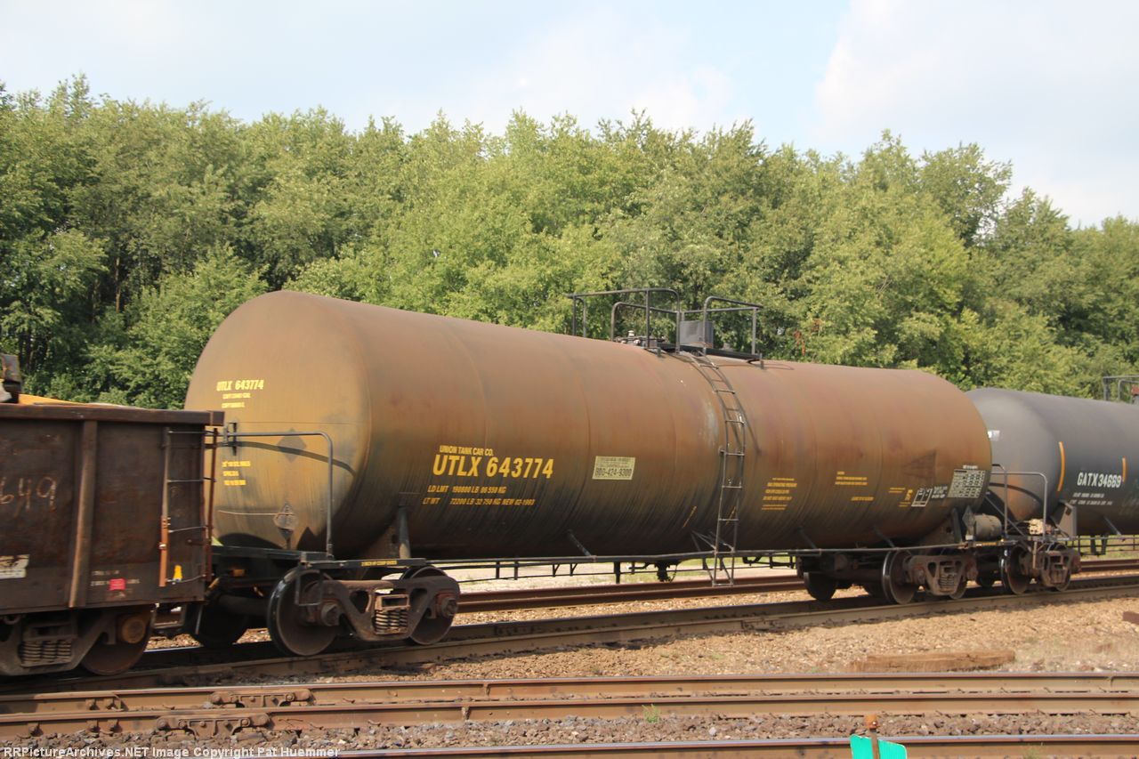 UTLX 643774