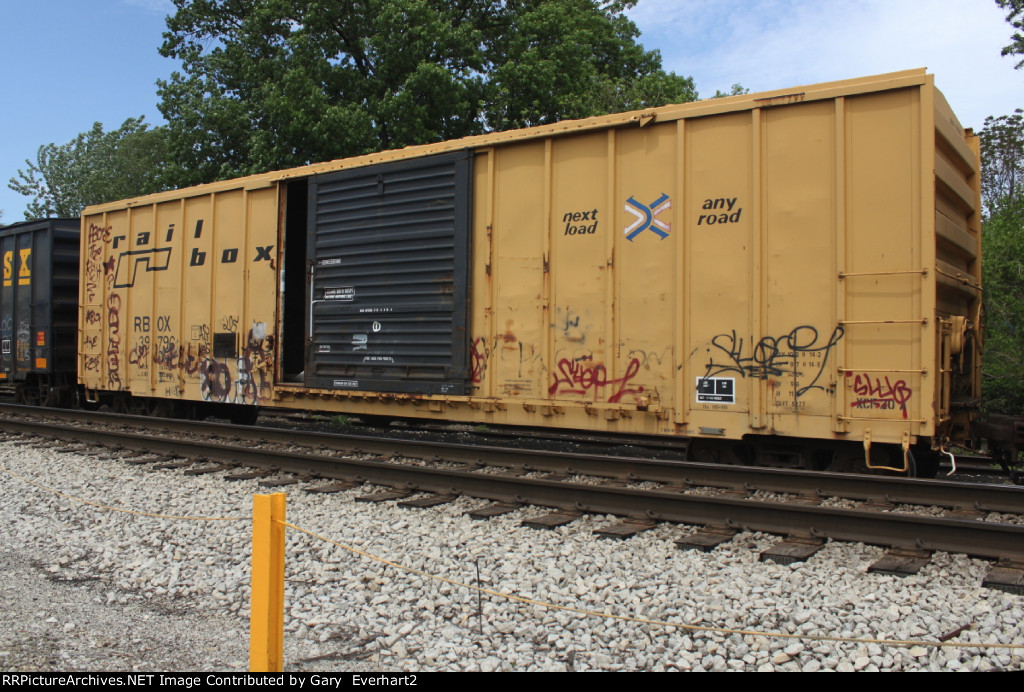 RBOX 39796 - TTX Co