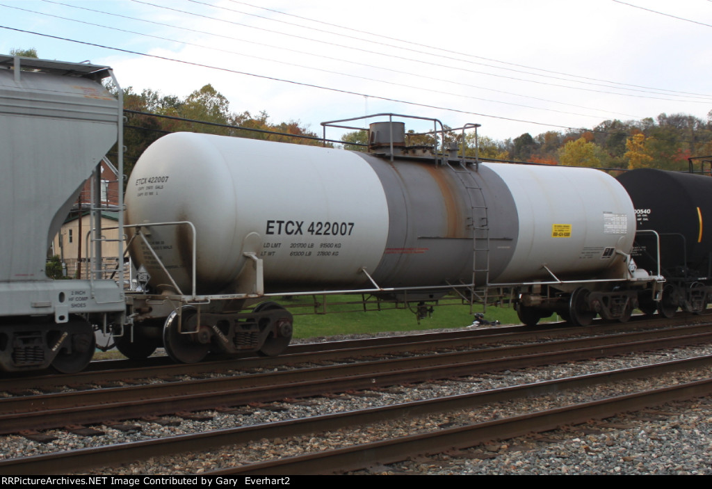 ETCX 422007 - Eastman Tennessee Corp