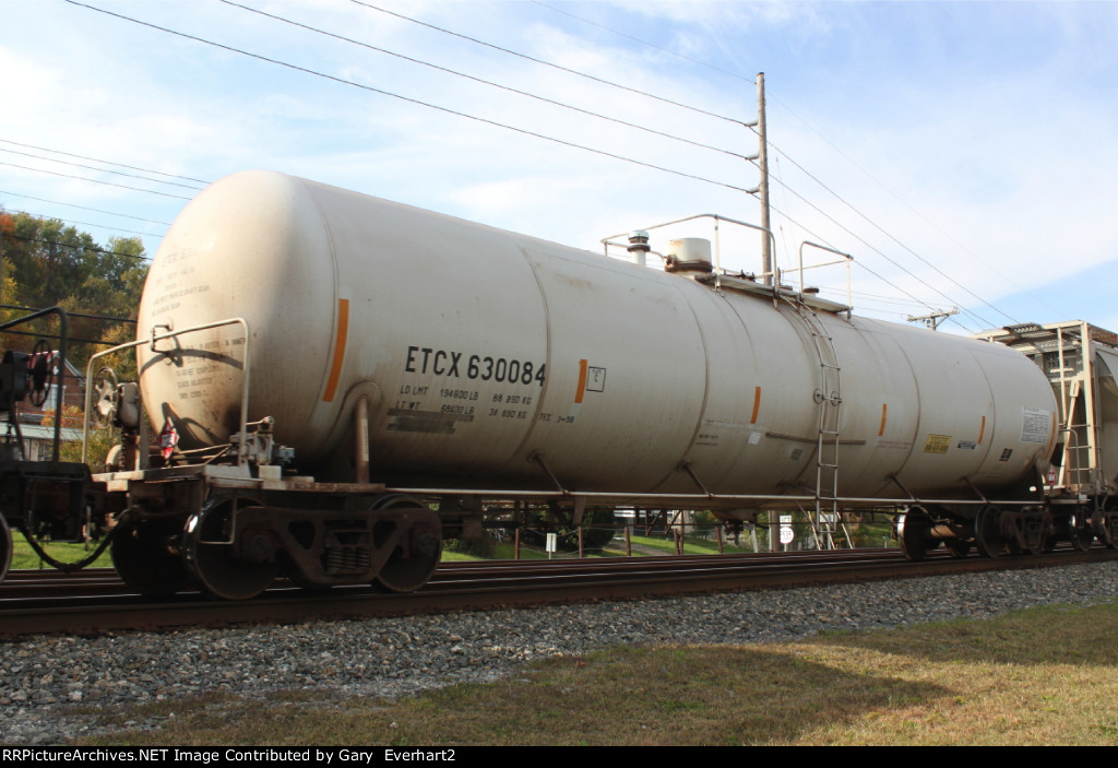 ETCX 630084 - Eastman Tennessee Corp