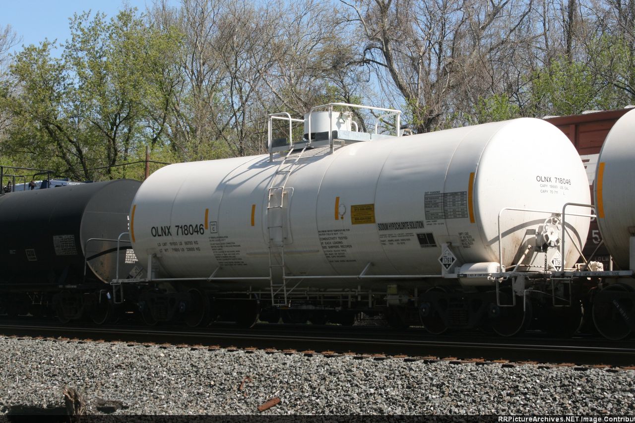OLNX 718046