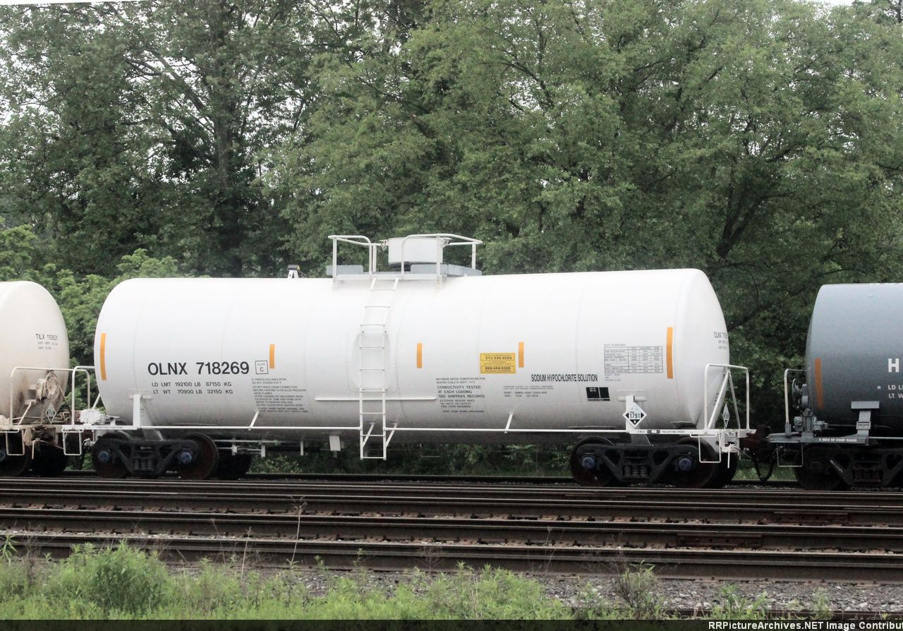 OLNX 718269