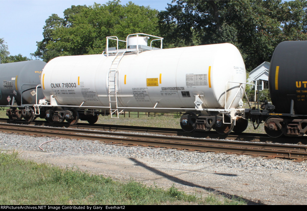 OLNX 718003 - Olin Corp