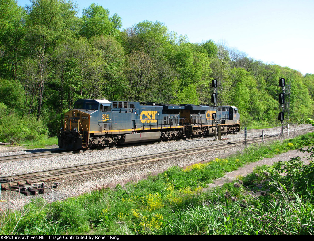 CSX 304 Helper