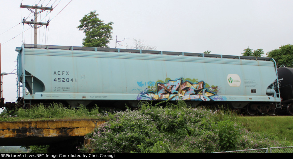 ACFX 462041