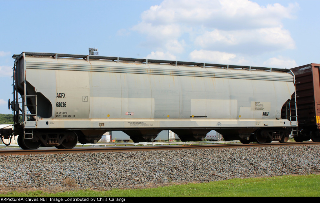 ACFX 68036
