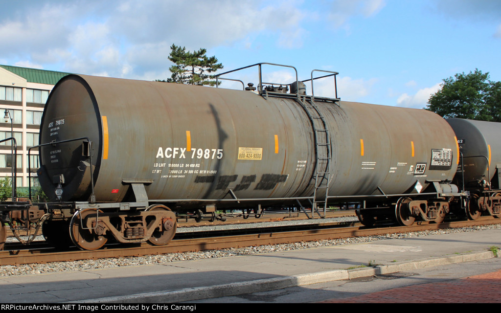 ACFX 79875