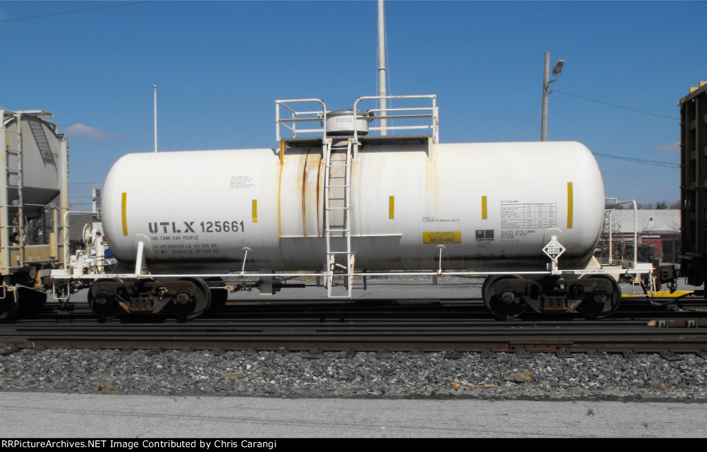UTLX 125661