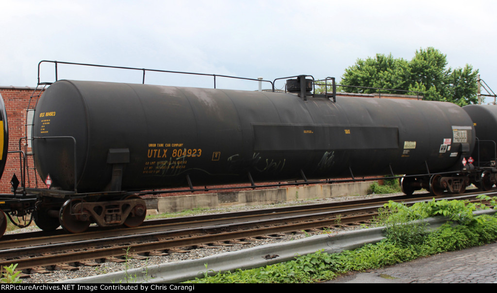 UTLX 804923