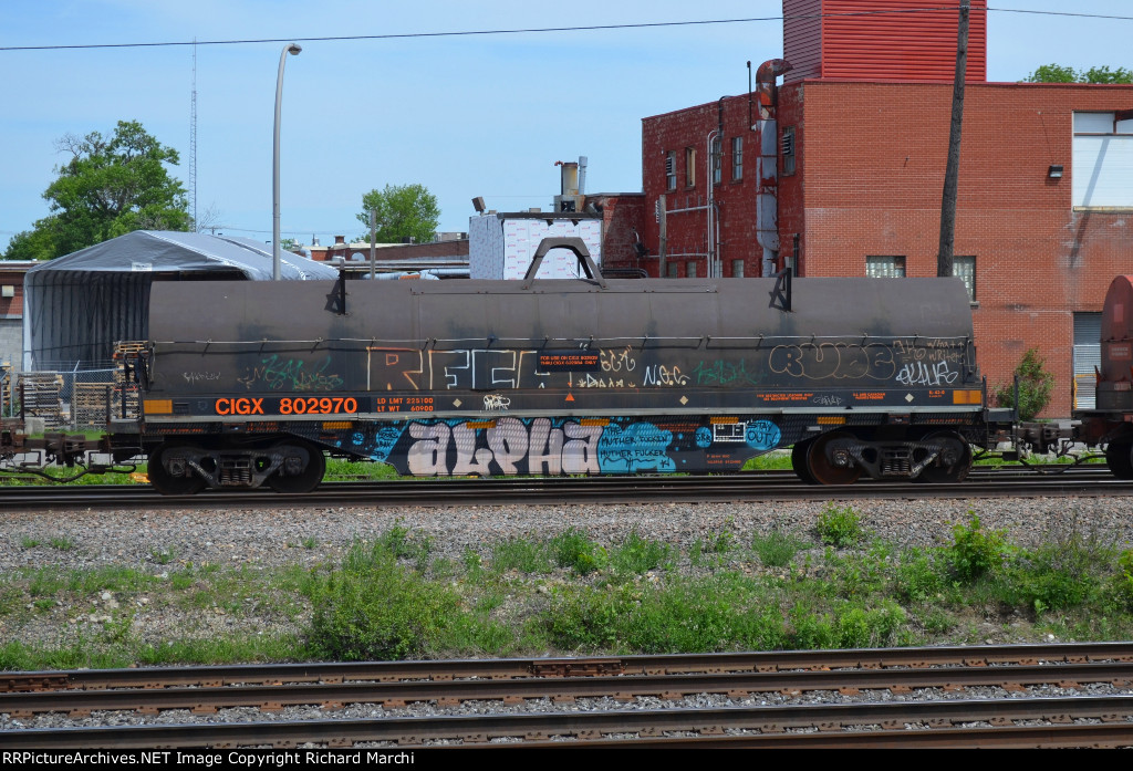 CIGX 802970