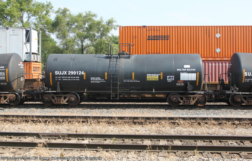 SUJX 299124 - Sulcom Inc