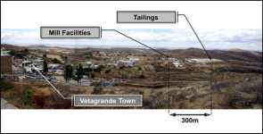 Vg_mill_area_1_