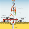 Drilling-rignew