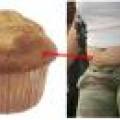 Muffintop