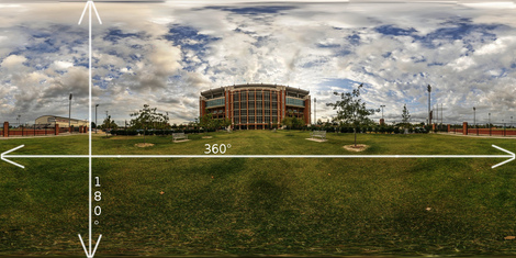 Spherical Panoramas