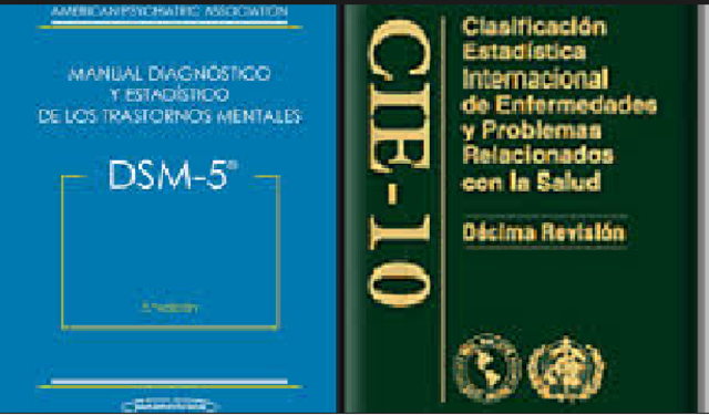 Línea del tiempo DSM y CIE 10 timeline | Timetoast timelines