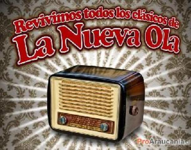 Nueva ola Alchetron, The Free Social Encyclopedia