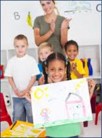 Developmental Psychology Timeline Project | Timetoast timelines