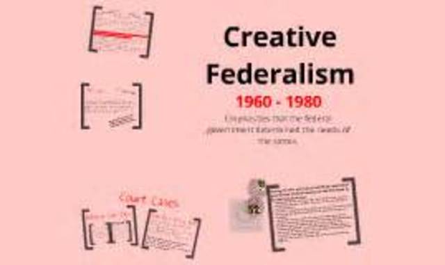 Govt And Econ Chapter 4 Section 2 Timeline Timetoast Timelines