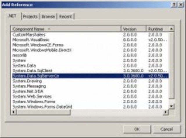 Cronologia de los Sistemas Operativos timeline | Timetoast timelines
