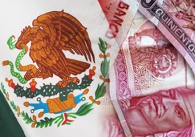 Historia económica de México timeline | Timetoast timelines